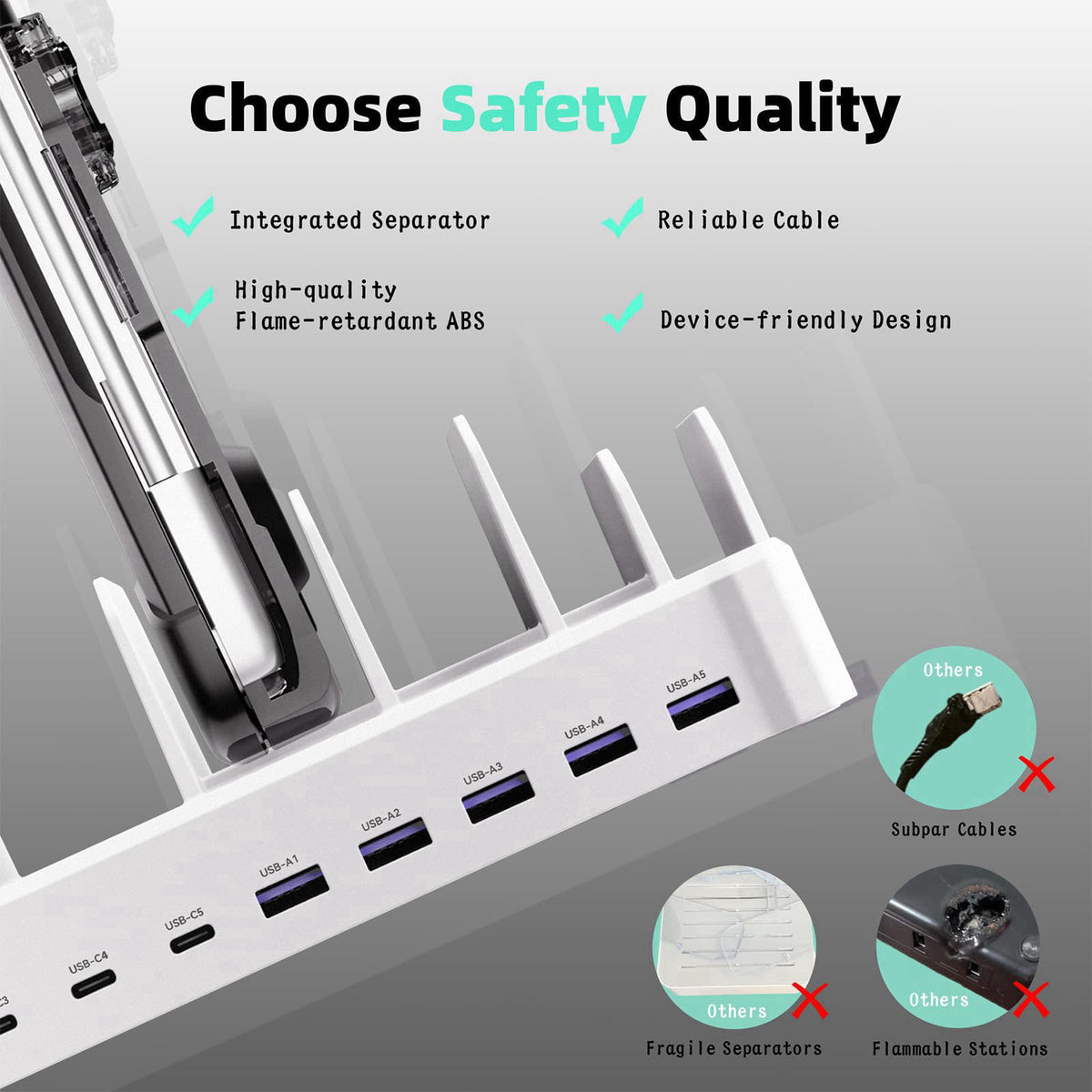 zobirez 420W 10-Port Fast USB Charging Station for Multiple Devices, White – close-up detail