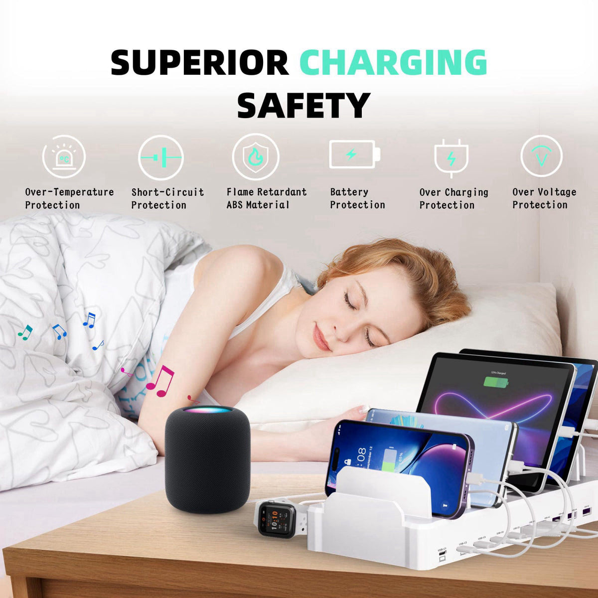 zobirez 420W 10-Port Fast USB Charging Station for Multiple Devices, White – alternate angle