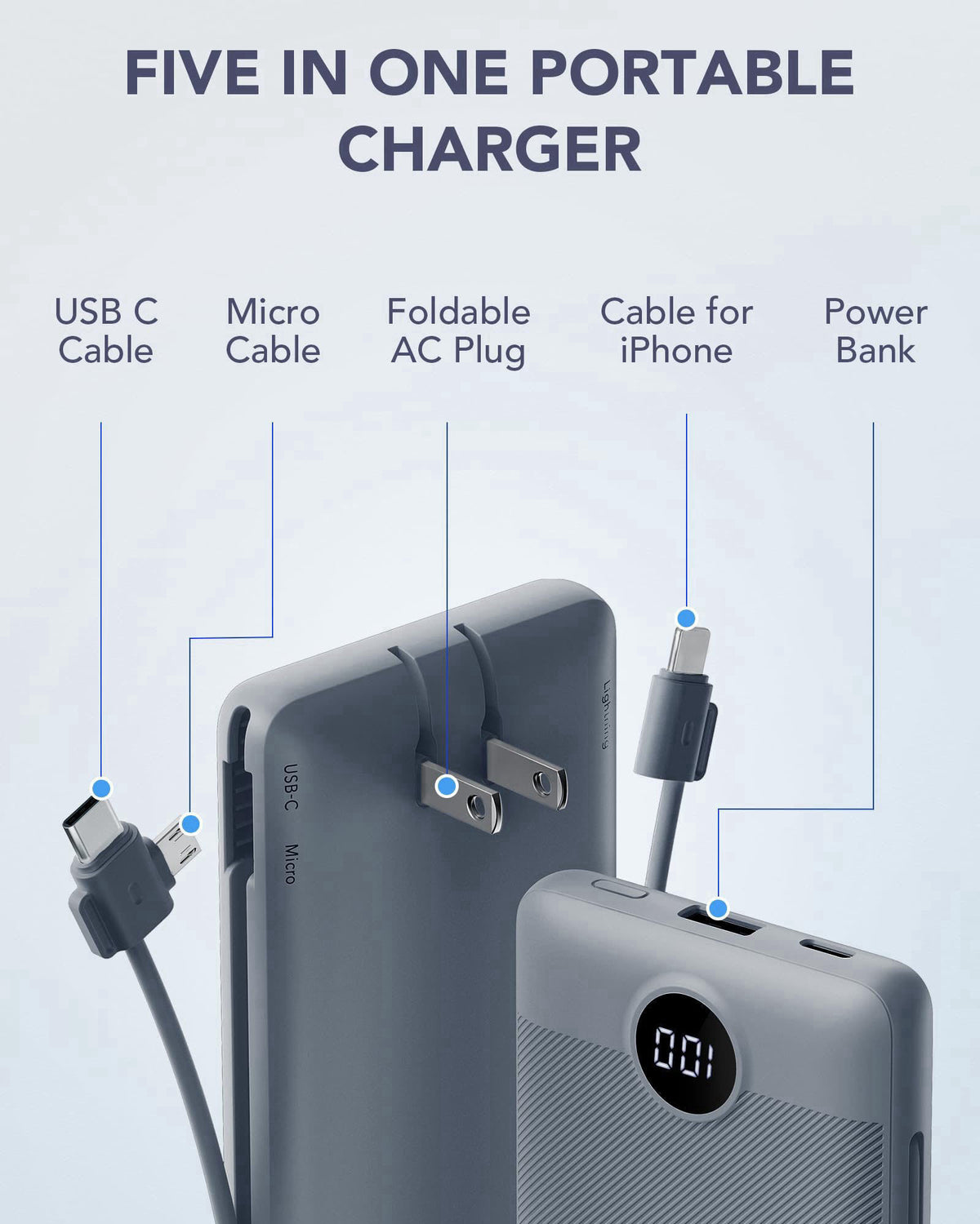 VRURC Portable Charger Built-in Cables and AC Wall Plug, USB C Power Bank 10000mAh, Travel Battery Portable Phone Charge