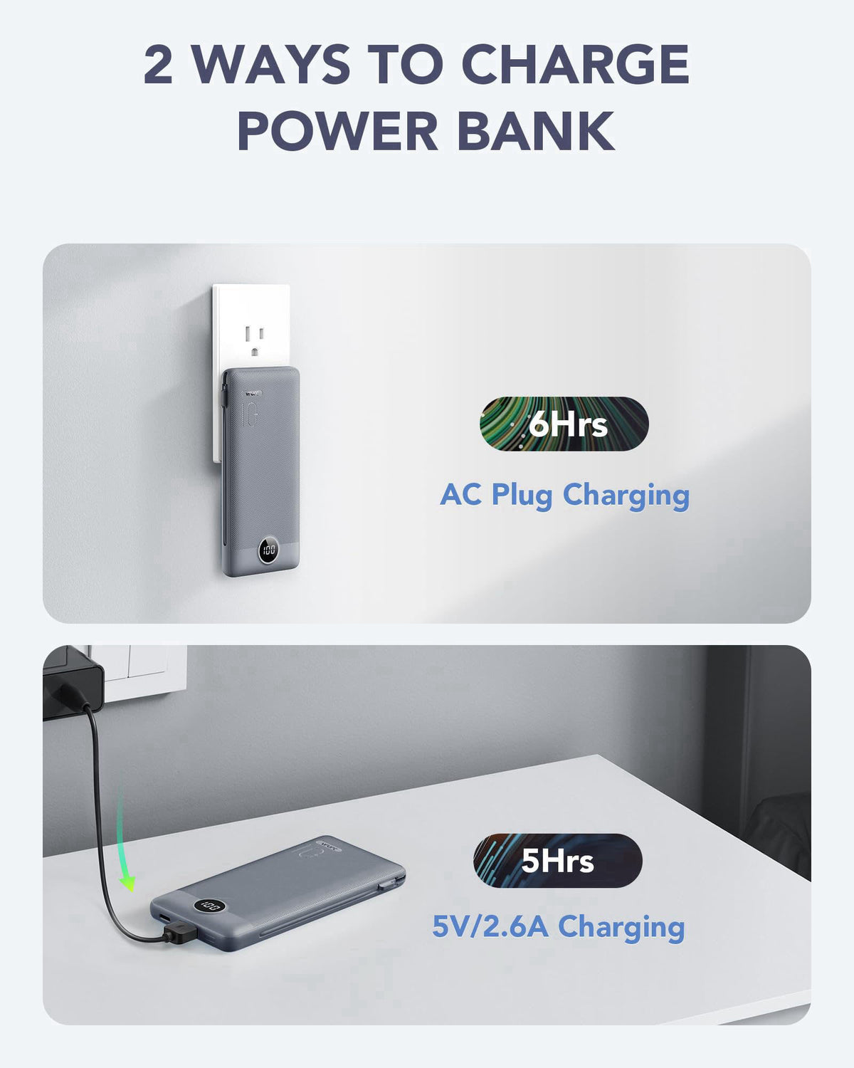 VRURC Portable Charger Built-in Cables and AC Wall Plug, USB C Power Bank 10000mAh, Travel Battery Portable Phone Charge
