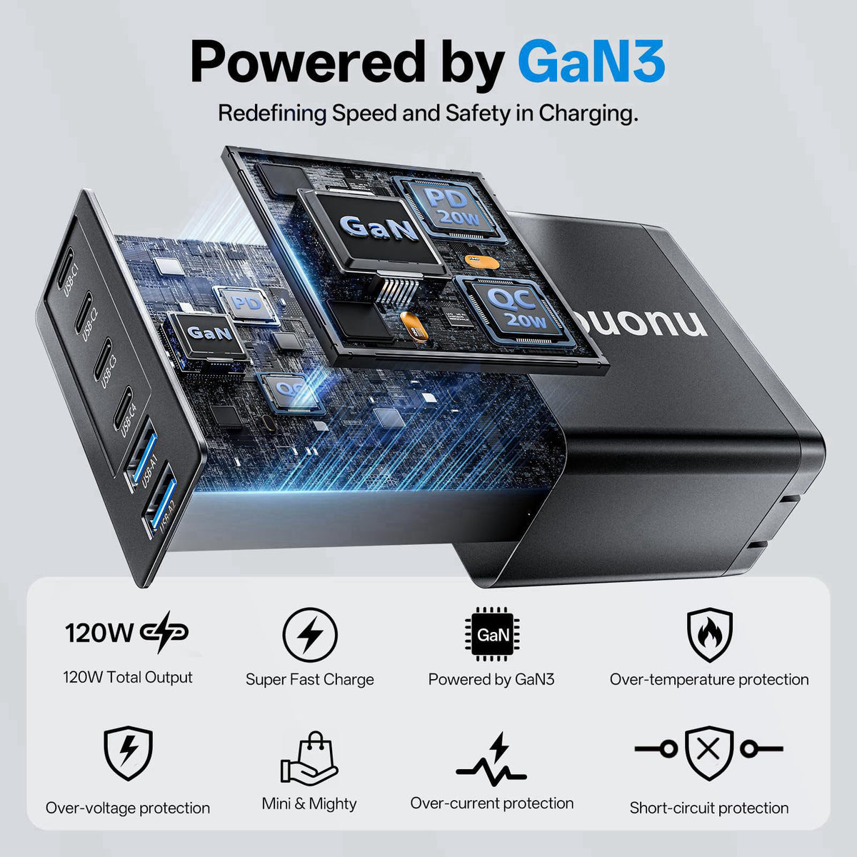 Bouonu 2 Pack USB C Charger Block with 4 USB Cables 120W GaN Type C Fast – full view