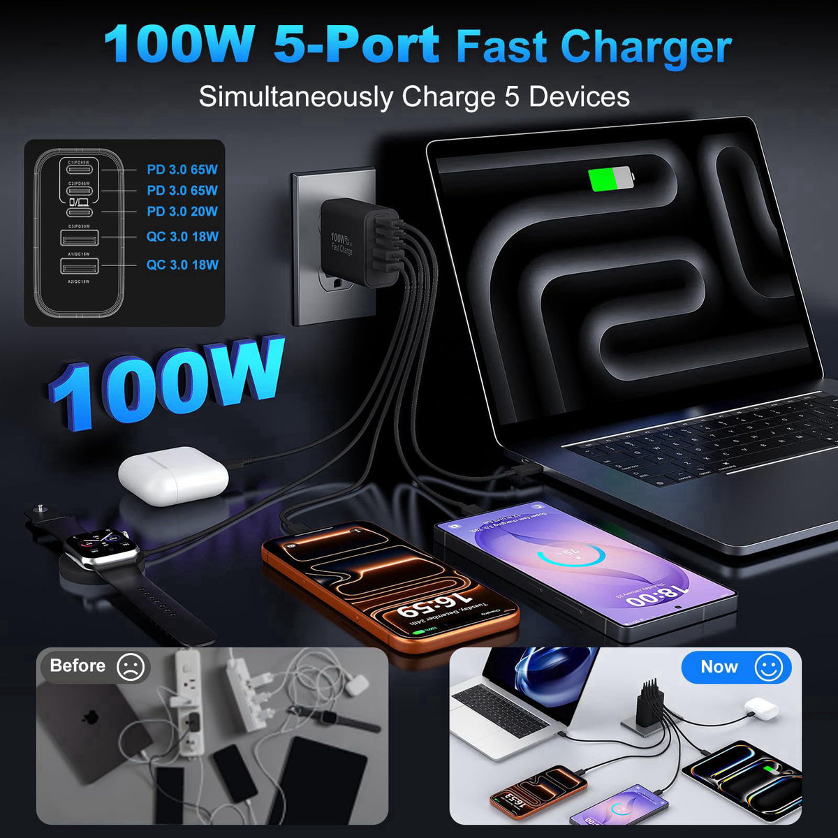DiHines USB C Charger Block, 100W USB Type C Charger Super Fast Charging Block Plug – full view