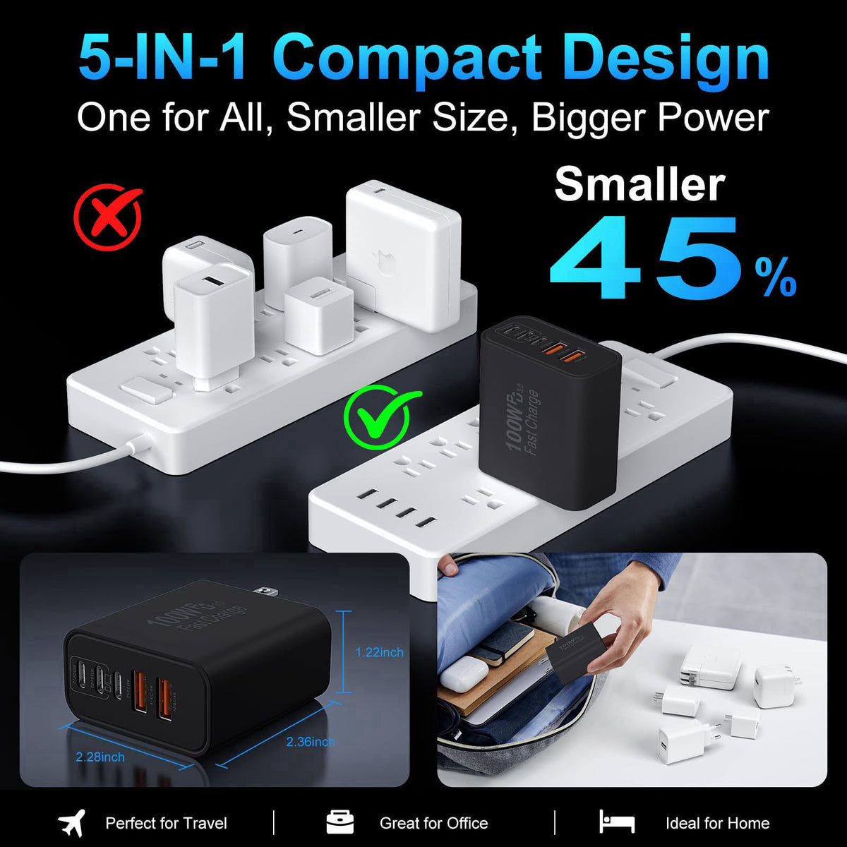 DiHines USB C Charger Block, 100W USB Type C Charger Super Fast Charging Block Plug – alternate angle