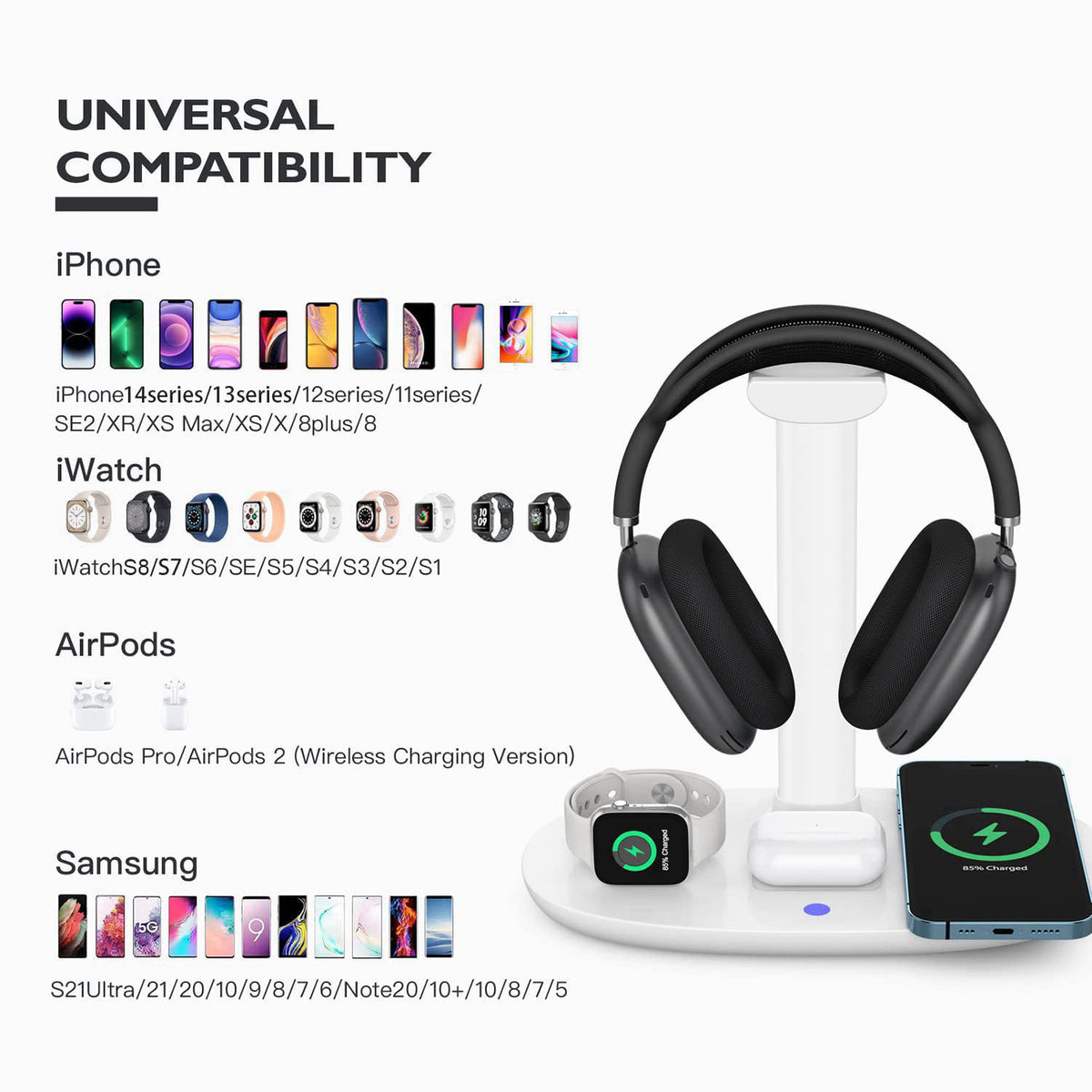 Headphone Stand with 15w Wireless Charger, Suguder 4 in 1 Charging Station Headset Holder for AirPods Max/Pro/4/3/2 iWat
