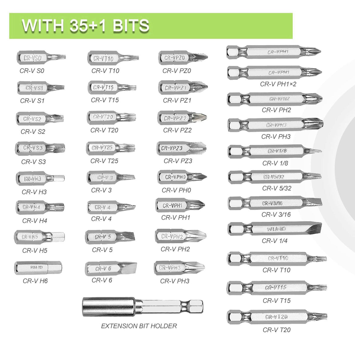 WORKPRO – Power Screwdrivers on display