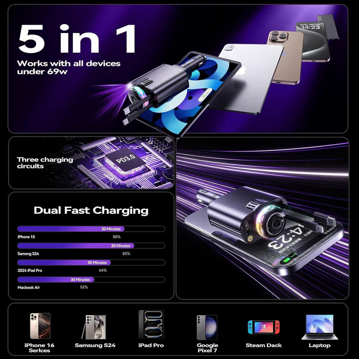 Luienao Smart Retractable Car Charger 69W USB C Fast Charge Air Freshener Starlight – full view