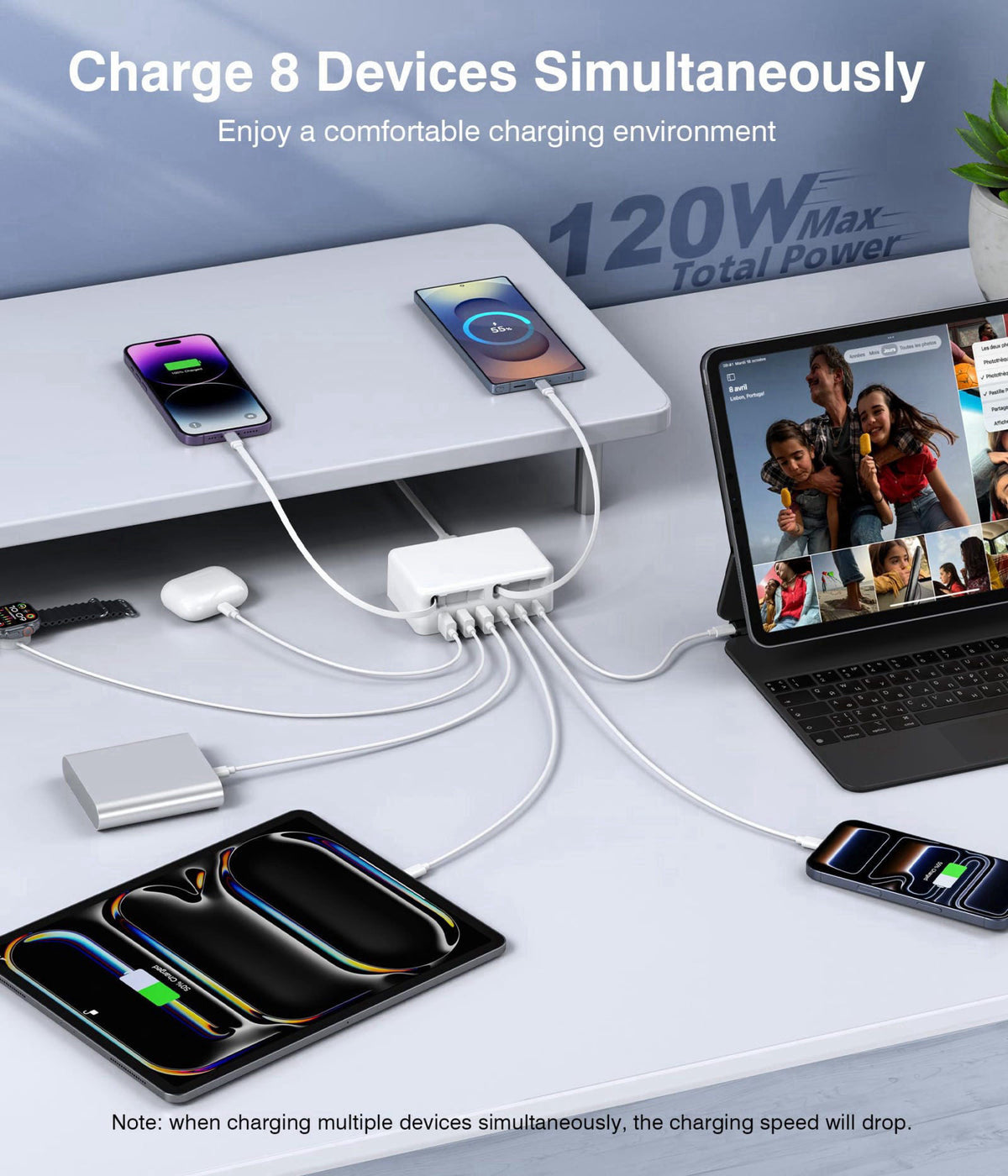 BOVICAS 2026 Latest USB C Charger Block, 8 in 1 GaN Retractable Charger Station Hub with Lightening & Type C Cable, 120W