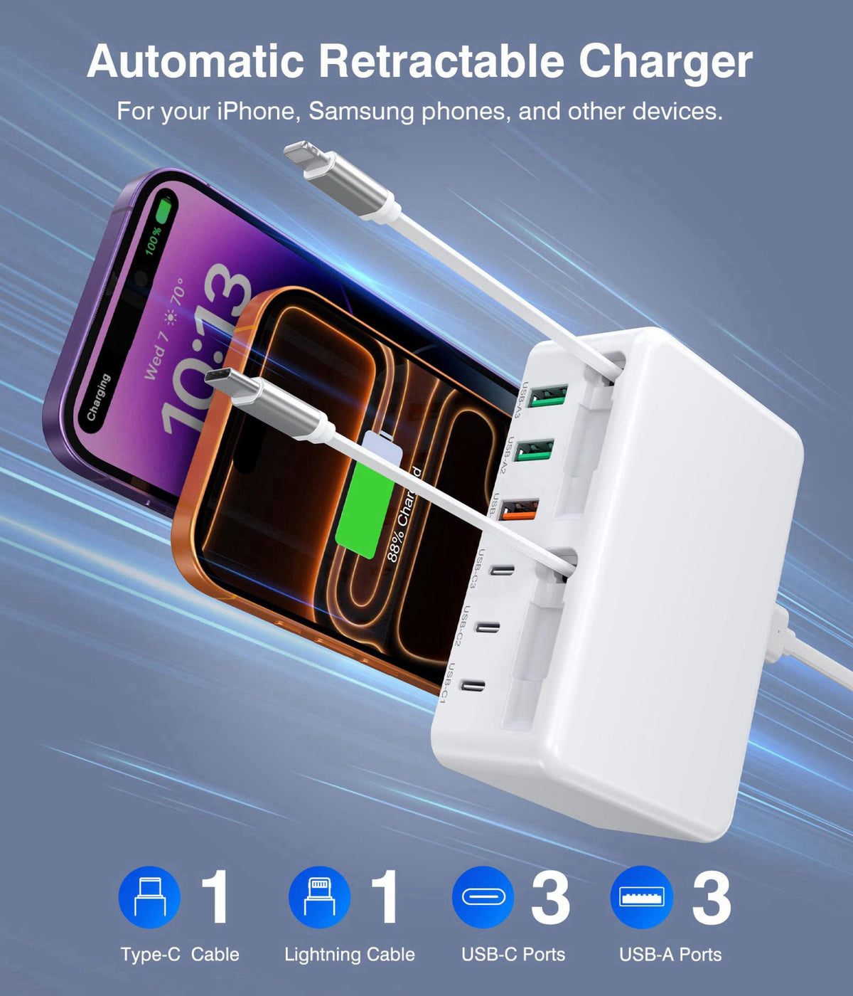 BOVICAS 2026 Latest USB C Charger Block, 8 in 1 GaN Retractable Charger Station Hub with Lightening & Type C Cable, 120W