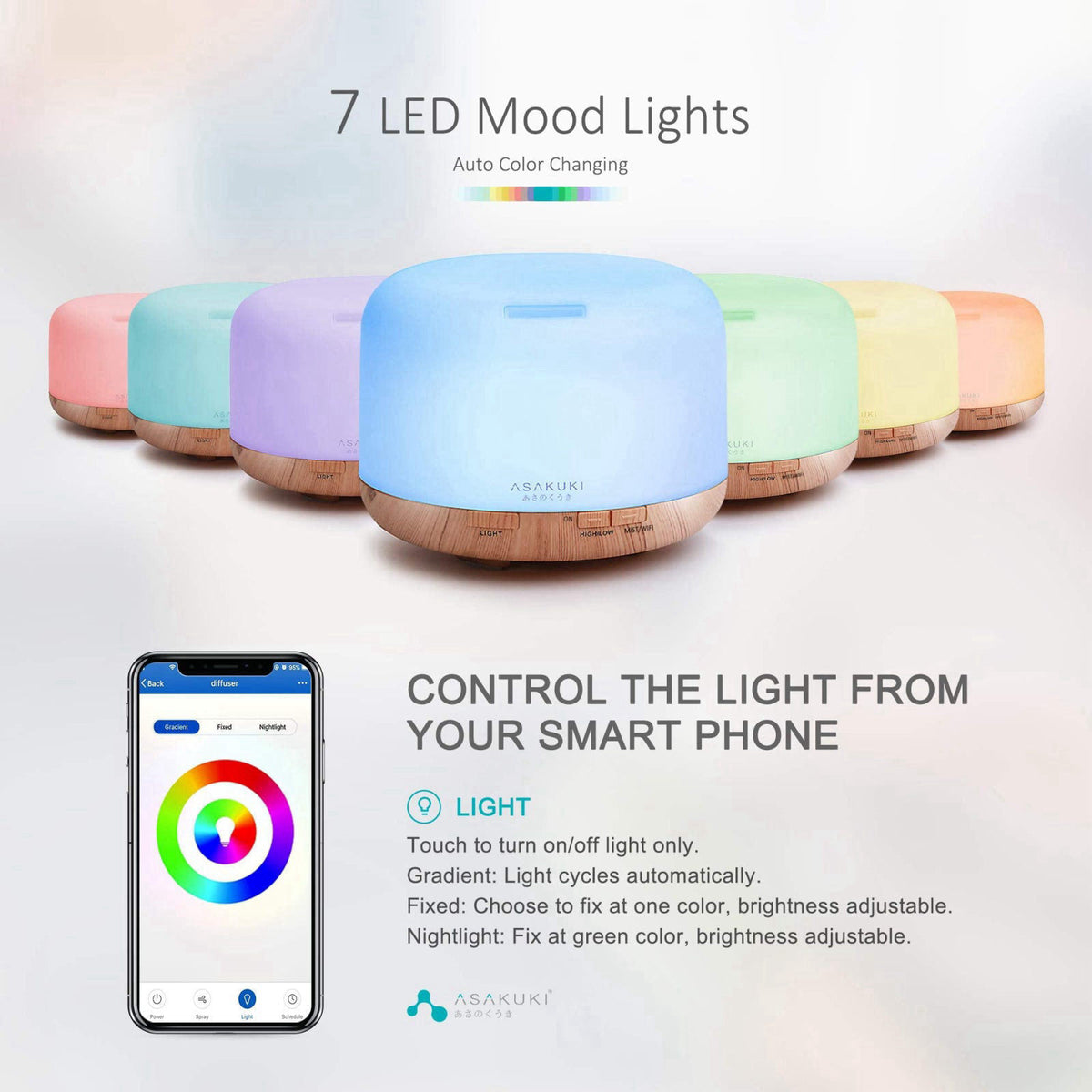 ASAKUKI Smart Wi-Fi Essential Oil Diffuser, 500ml App Control Humidifier – packaging and label