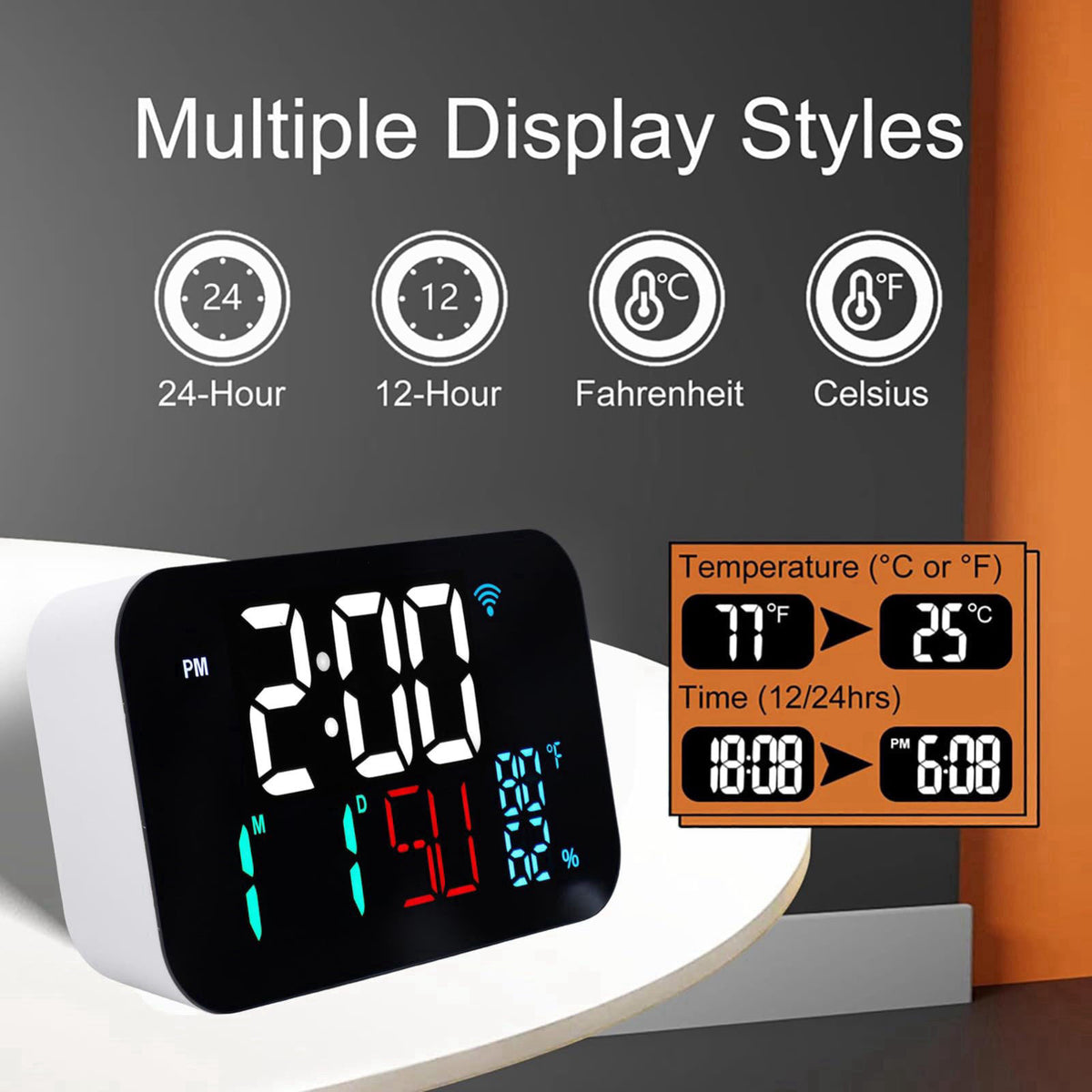 Luocute WiFi Smart Clock, Weather Station Alarm Date Day Large Display Brightness Adjustable Thermometer Humidity Digita