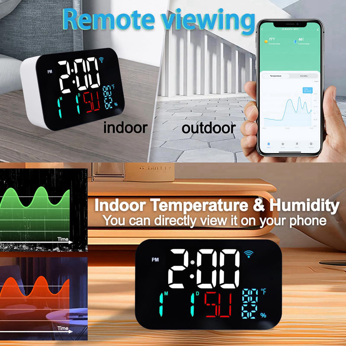 Luocute WiFi Smart Clock, Weather Station Alarm Date Day Large Display Brightness Adjustable Thermometer Humidity Digita