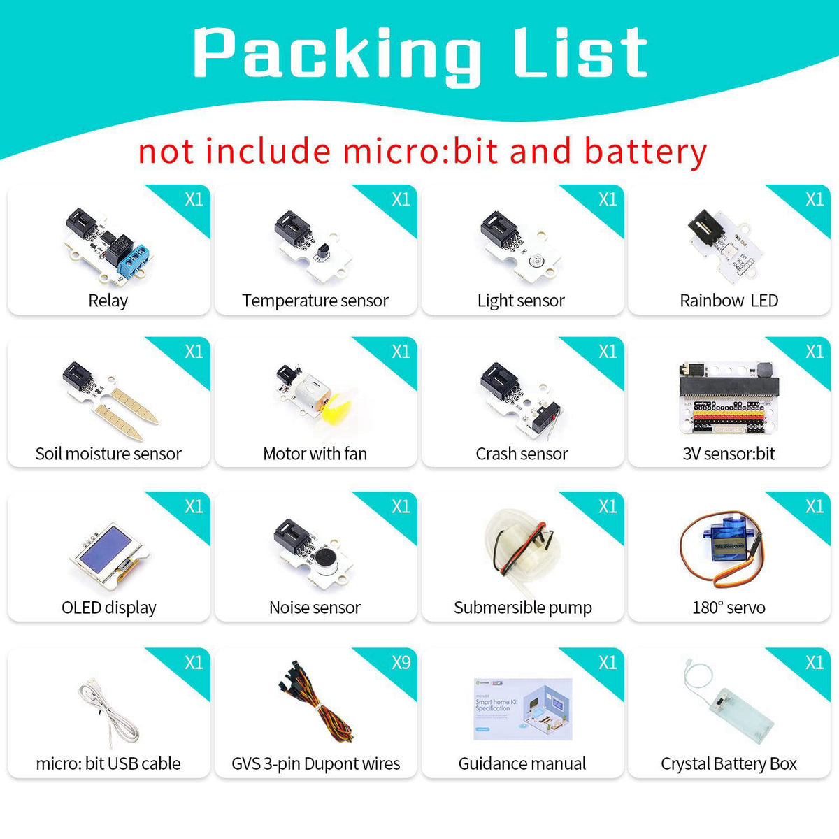 EF ELECFREAKS ELECFREAKS microbit Smart Home Kit Micro:bit Sensor Starter Kit Octopus Series Sensor, DIY Programming kit