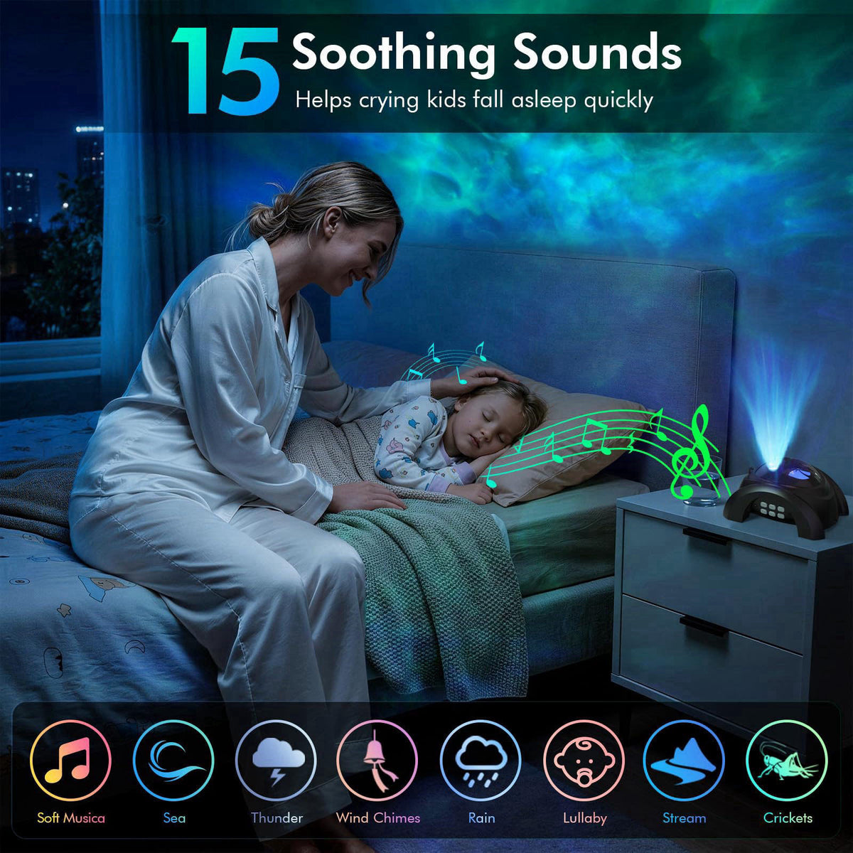 Rossetta Dual Lens Galaxy Star Projector, Aurora Night Light for Bedroom – close-up detail
