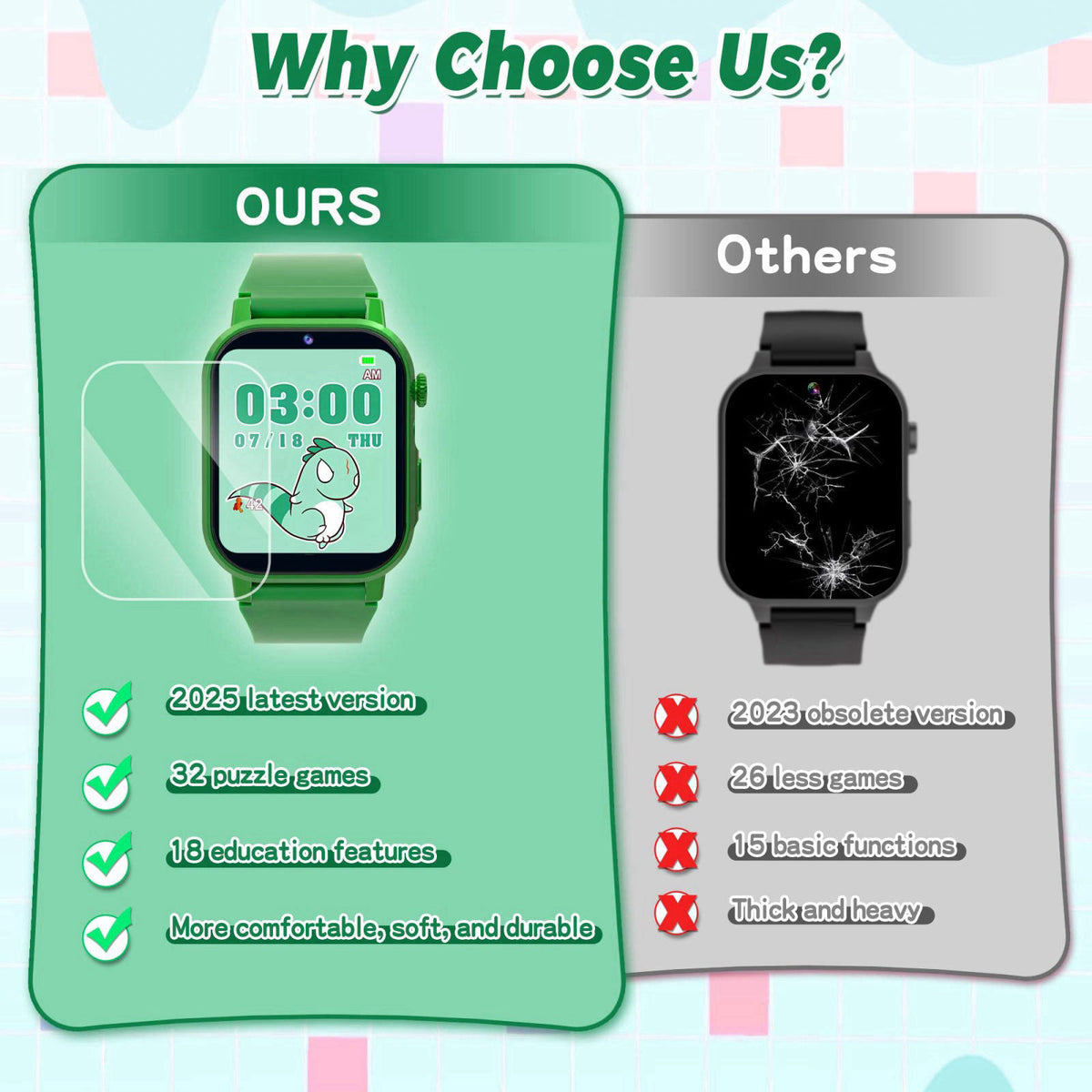 Phyulls Kids Smart Watch with 32 Puzzle Games, Video, HD Camera, Pedometer – alternate angle