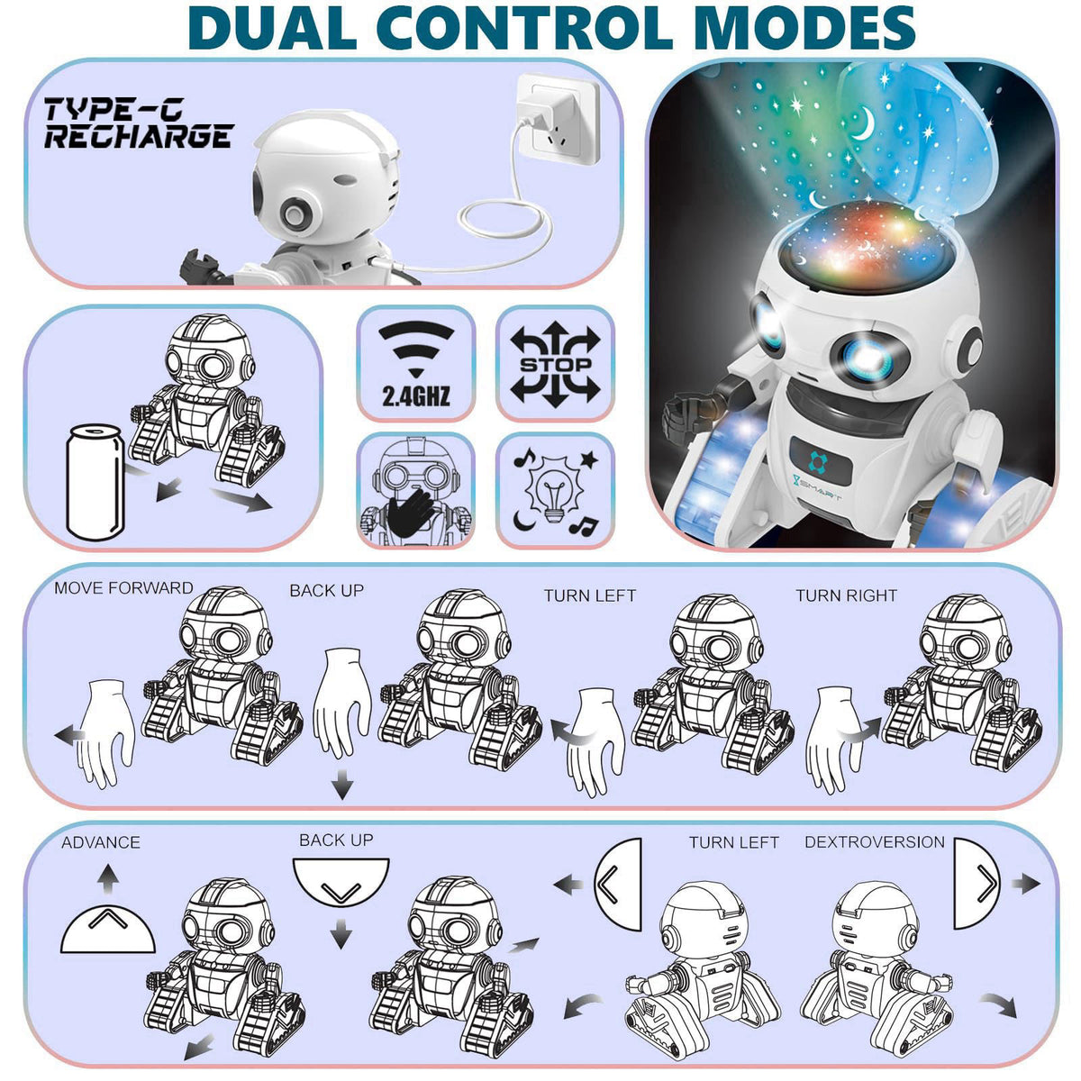 Aikmi Robot Toys for Kids 4-12, RC Robot w/Projector Night Light, Gesture – packaging and label