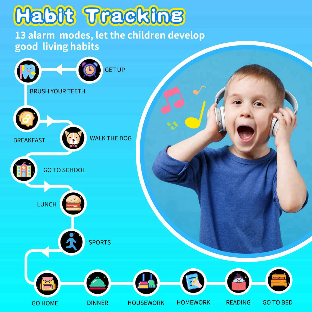 Cosjoype Smart Watch for Kids with 26 Puzzle Games HD Touchscreen Camera Video Music Player Habit Tracking Pedometer Ala