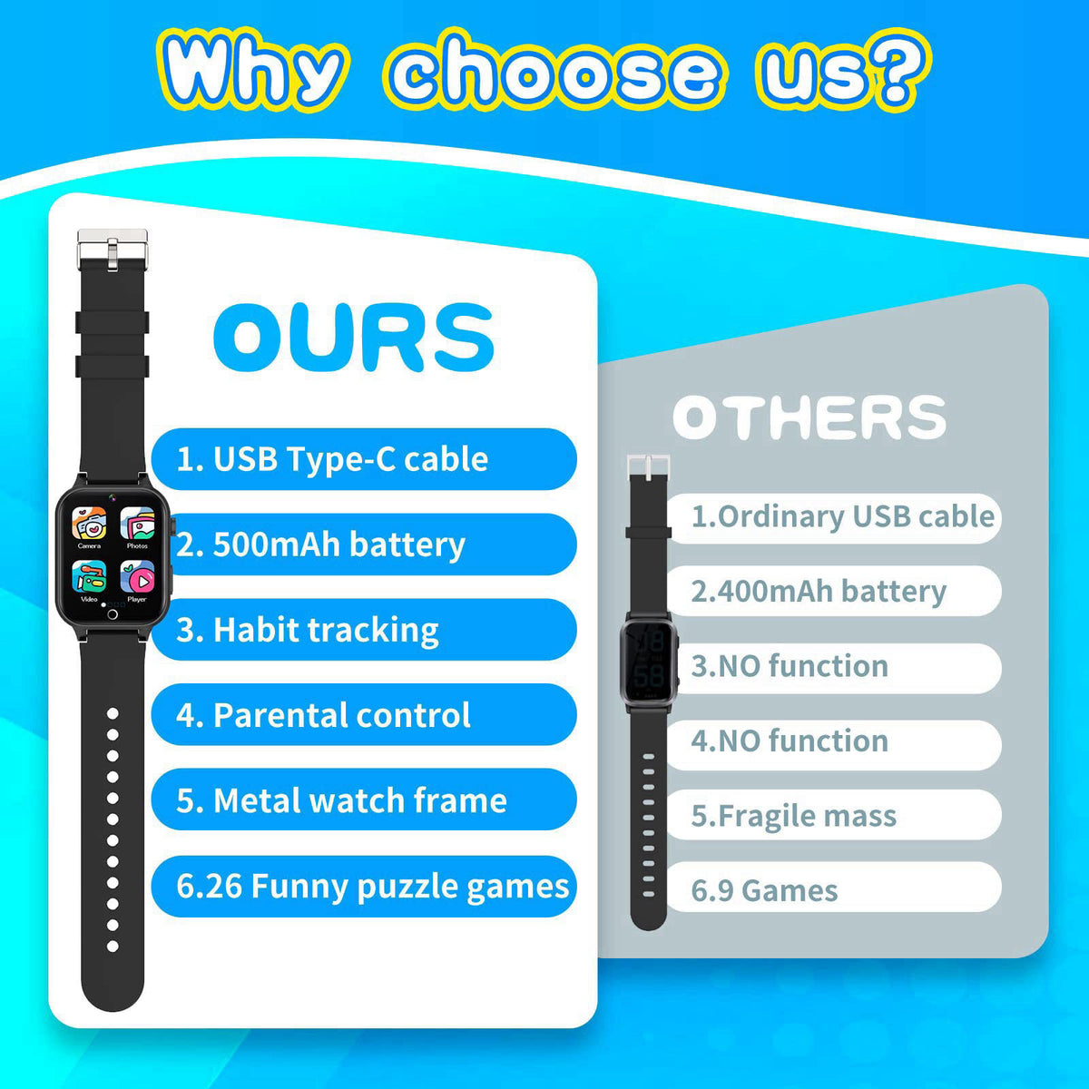 Cosjoype – Smartwatches on display