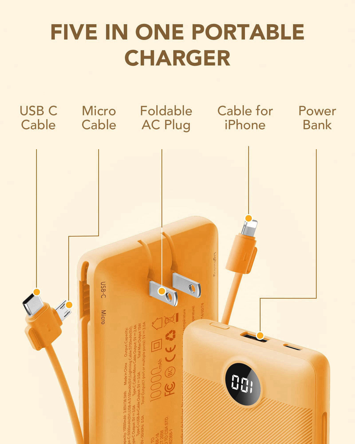 Portable Charger,VRURC Power Bank Built-in AC Wall Plug and Cables – packaging and label