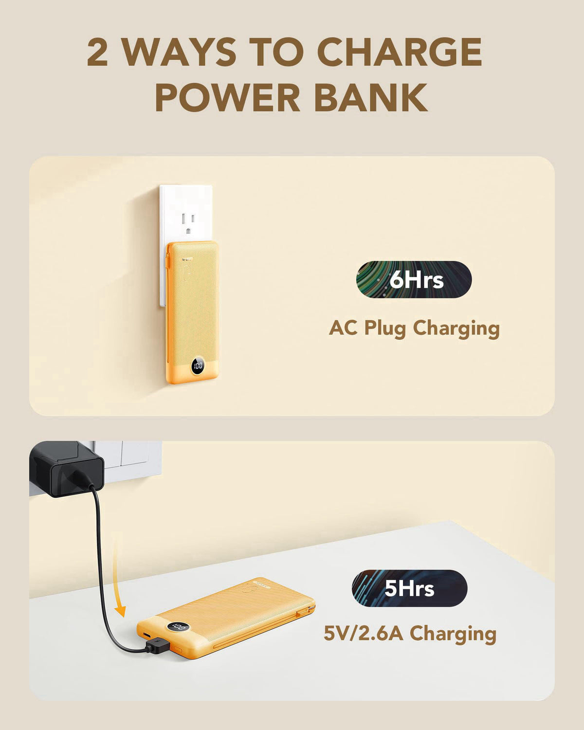 Portable Charger,VRURC Power Bank Built-in AC Wall Plug and Cables – back view and specifications