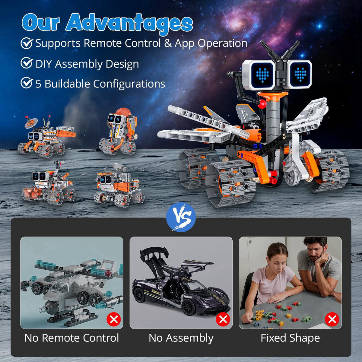 Aptrbg 5-in-1 STEM Robot Building Kit, App & Remote Control, Ages 8-12 – alternate angle