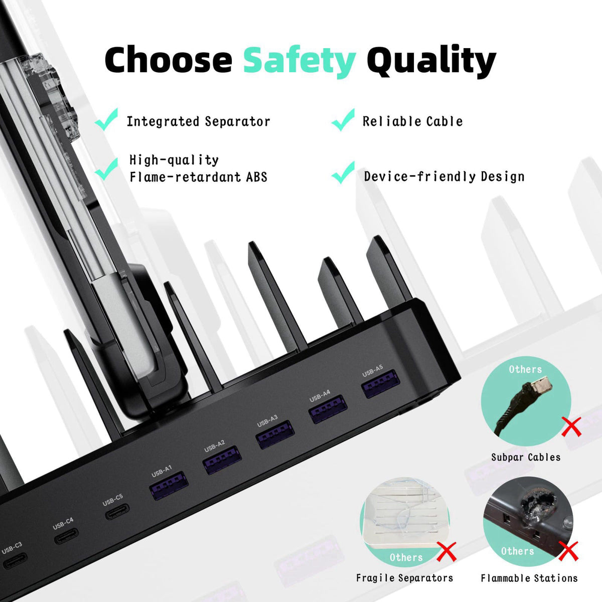 zobirez 420W 10-Port Fast USB Charging Station for Multiple Devices, Black – packaging and label