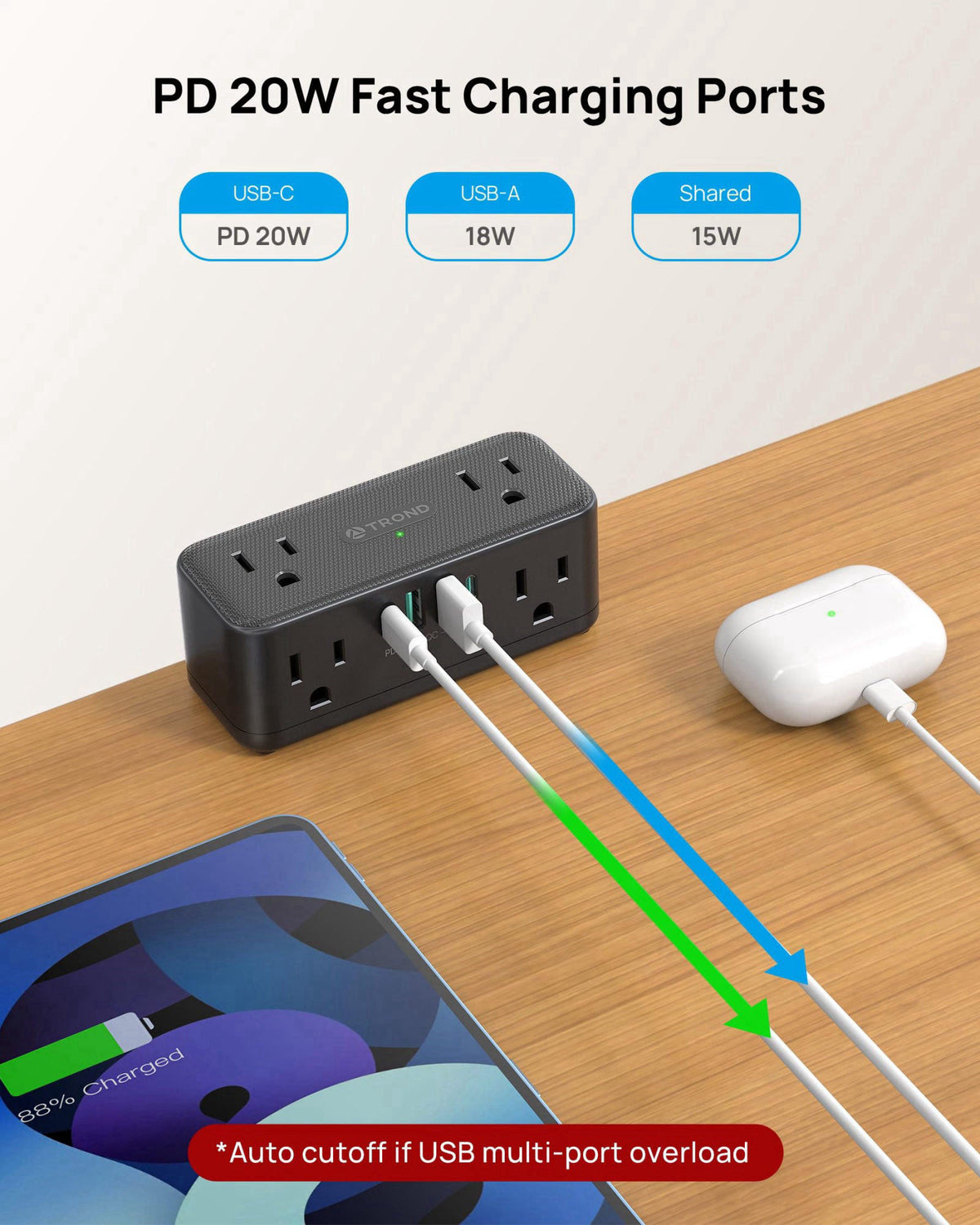 TROND Compact Desk Clamp Power Strip 5 ft, Fit 2.16" Tabletop Edge, Black – back view and specifications