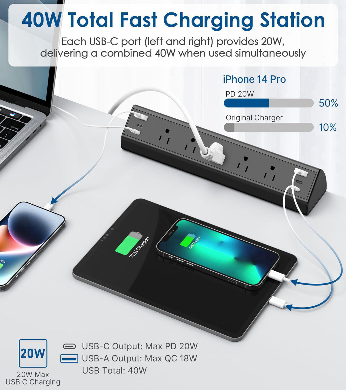 Jgstkcity Desk Clamp Power Strip USB C,40W Total Fast Charging Station,4 PD 20W USB C Ports,Desk Edge Mount Surge Protec