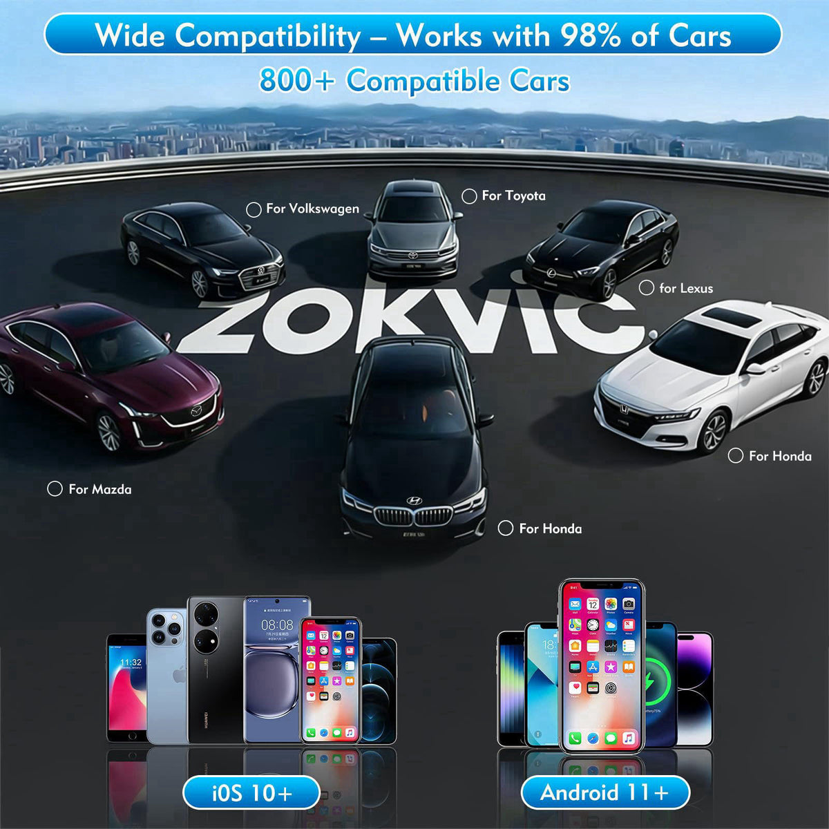 Zokvic Wireless CarPlay Adapter, 2-in-1 Mini CarPlay & Android Auto Wireless Adapter, Plug & Play, Auto Connect, Car Acc
