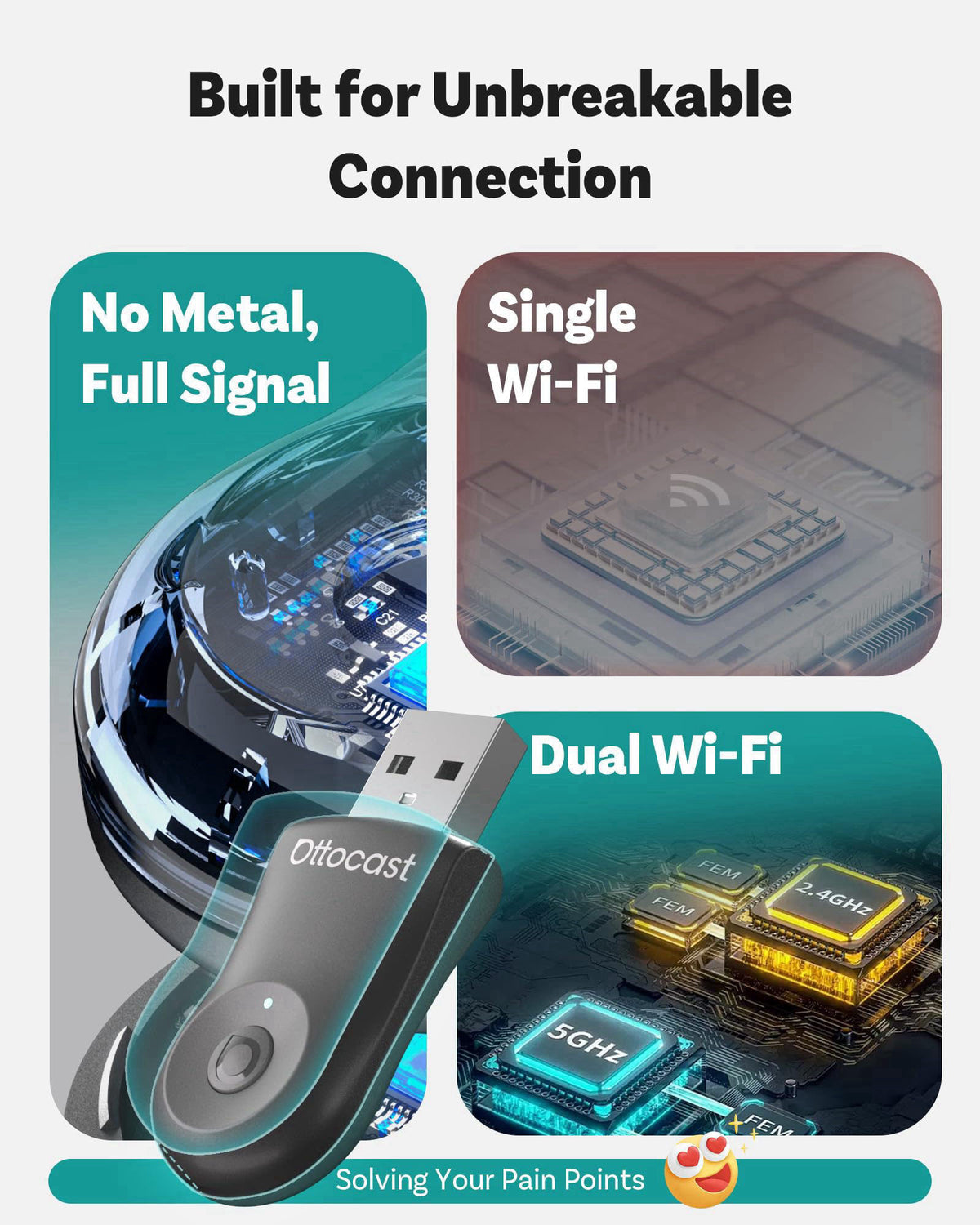 OTTOCAST Mini 2025 Wireless CarPlay & Android Auto 2-in-1 Adapter, Plug & Play, 5GHz WiFi, Auto Connect for iPhone & And