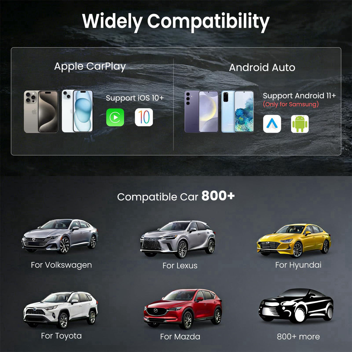 ELECROW 3 in 1 Wireless CarPlay Adapter for iPhone＆Android – alternate angle