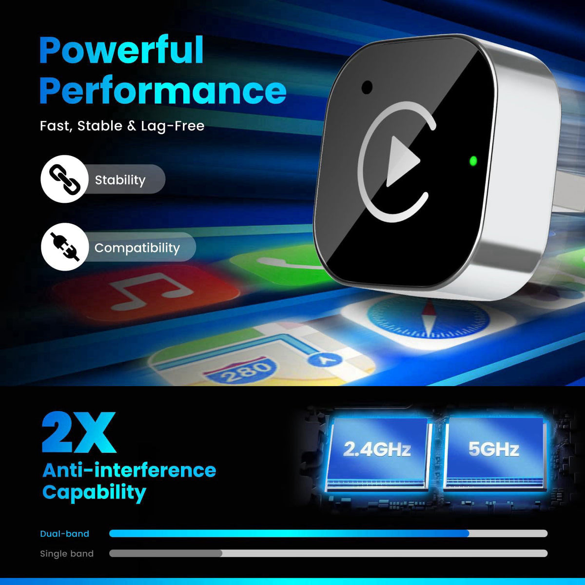 Ryvlan 2026 Wireless CarPlay & Android Auto Adapter 2-in-1 – Convert Wired to Wireless, Fast Auto-Connect, Zero-Lag 5.8G