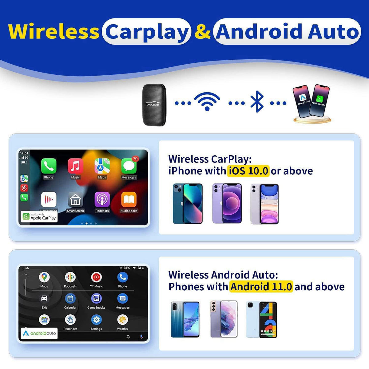Flgocexs Wireless Carplay Adapter - 3 in 1 Wireless Carplay and Android Auto Adapter with Built in Netflix YouTube Suppo
