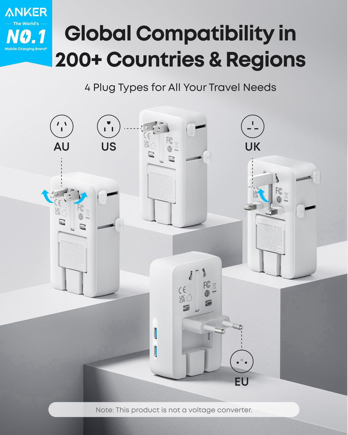 Anker Nano Travel Adapter (1-Pack), 2 USB-C Universal Charger, 20W – close-up detail