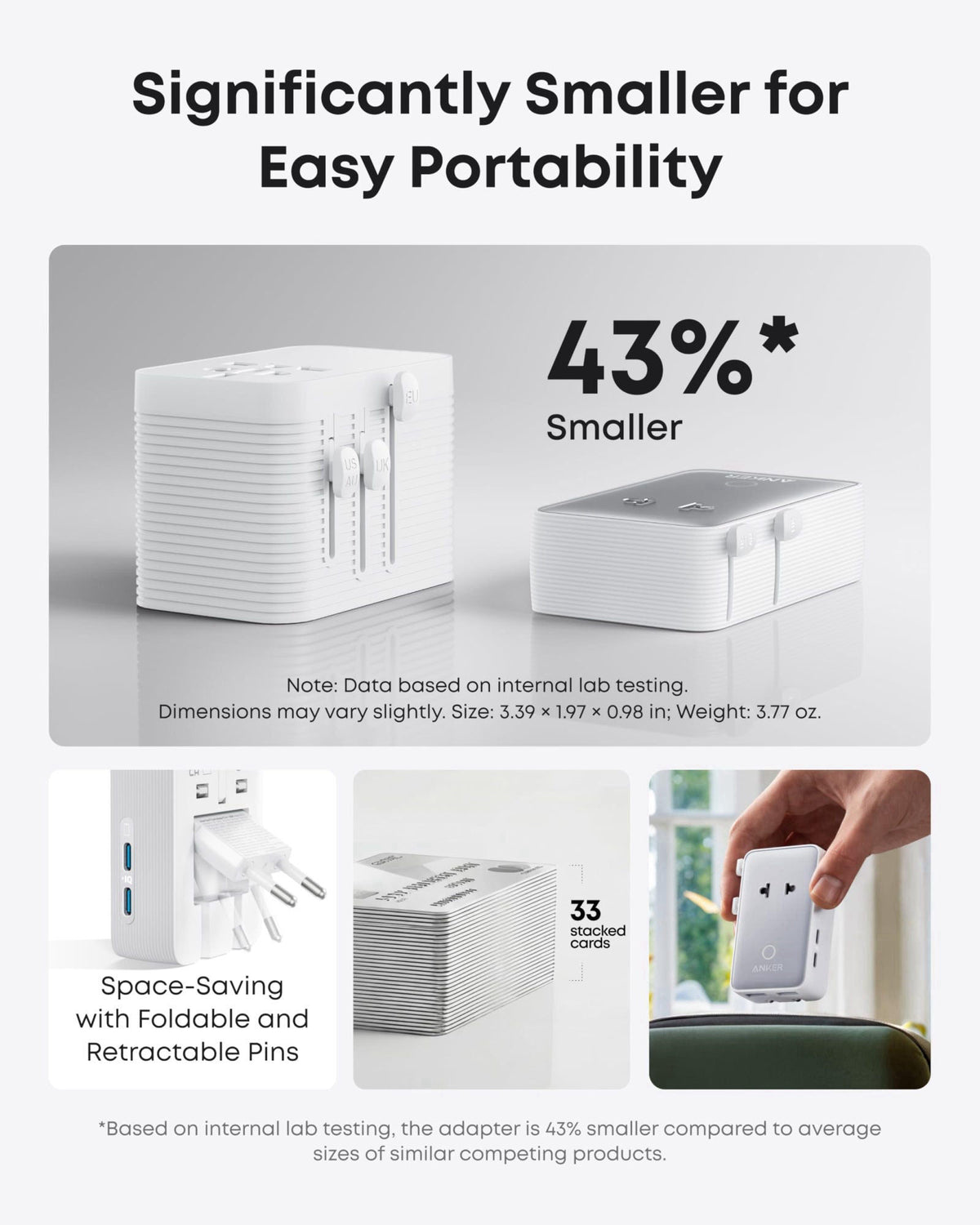 Anker Nano Travel Adapter (1-Pack), 2 USB-C Universal Charger, 20W – full view