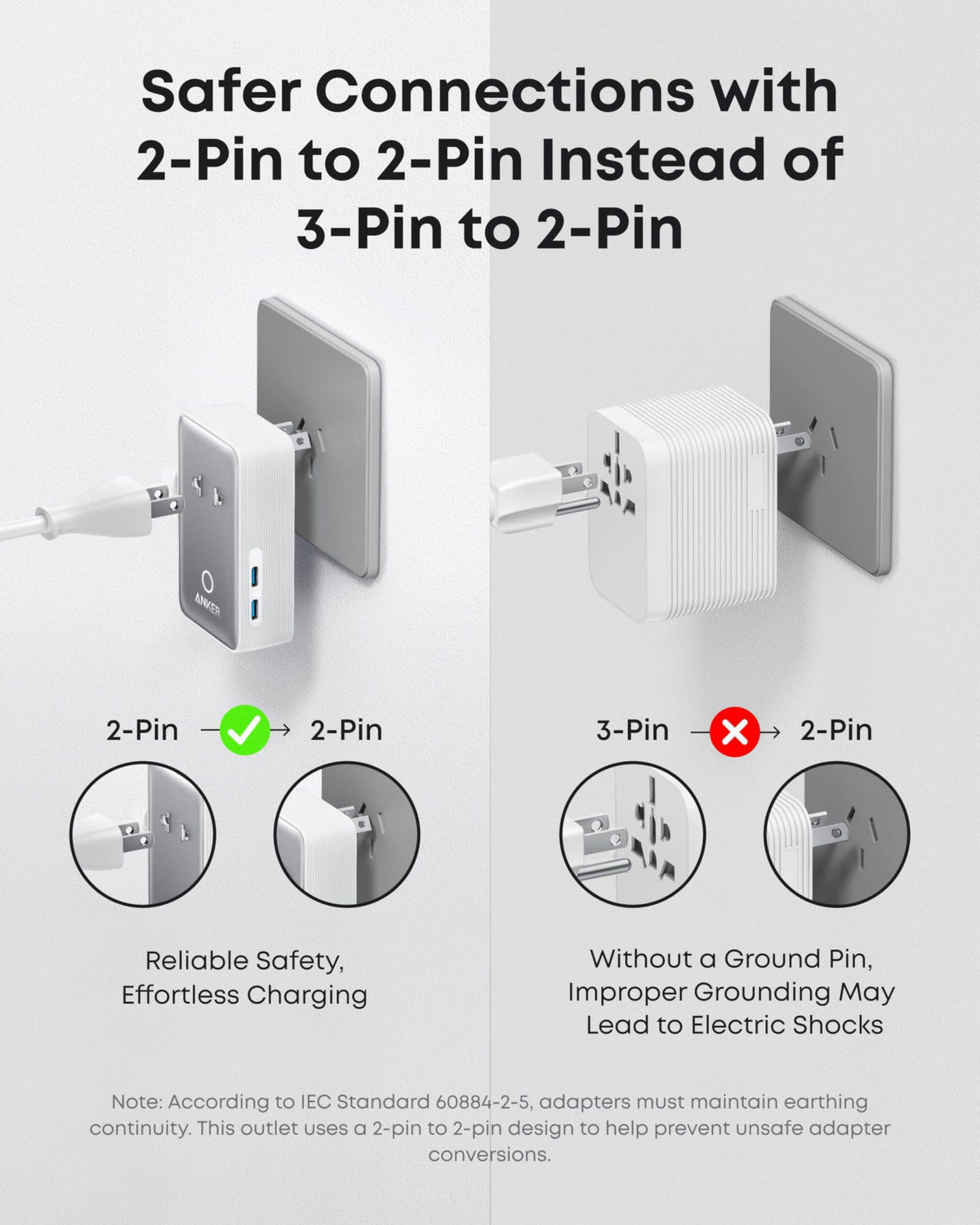 Anker Nano Travel Adapter (1-Pack), 2 USB-C Universal Charger, 20W – back view and specifications