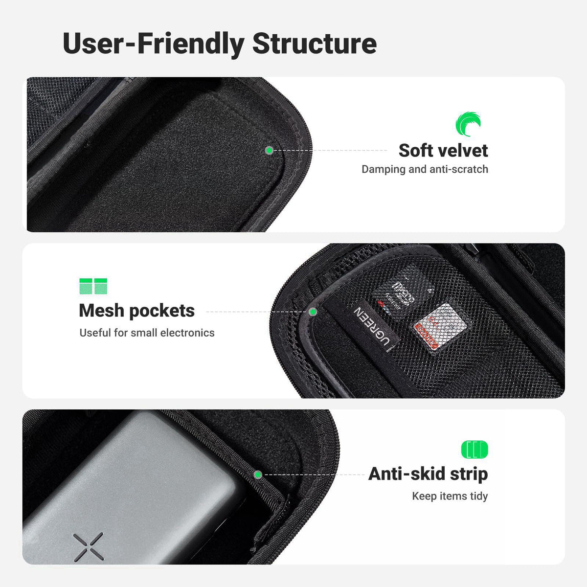 UGREEN Electronic Organizer Travel Case Pouch Bag Accessories Portable Waterproof Storage Bag Travel Essentials with Cab