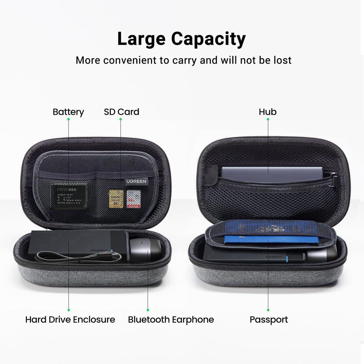 UGREEN – Cable Organizer Bags &amp; Cases on display