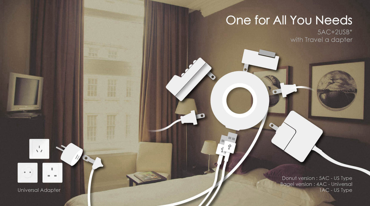 MOGICS – Power Strips on display