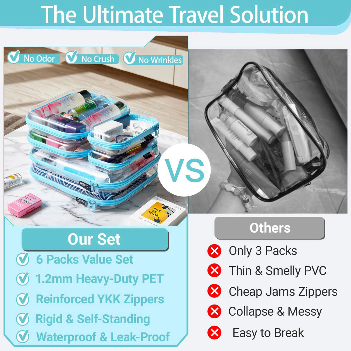 YQBRAO Clear Hard Shell Zipper Cases, 6 Multi-Size Organizers, Blue – close-up detail in Blue