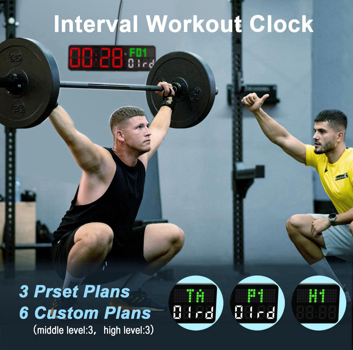 LUCORB Home Gym Timer, 12'' Interval Workout Clock with Seconds | Remote Control | 5 Display Modes, 4 Alarms | Countdown