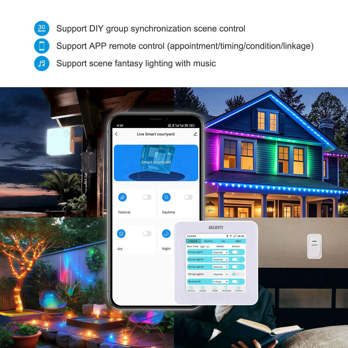AELOVTI Smart Courtyard Butler 3.5 Touch Screen Tuya App, DIY Scene for Multi-Device Sync Control Including Light,Breake