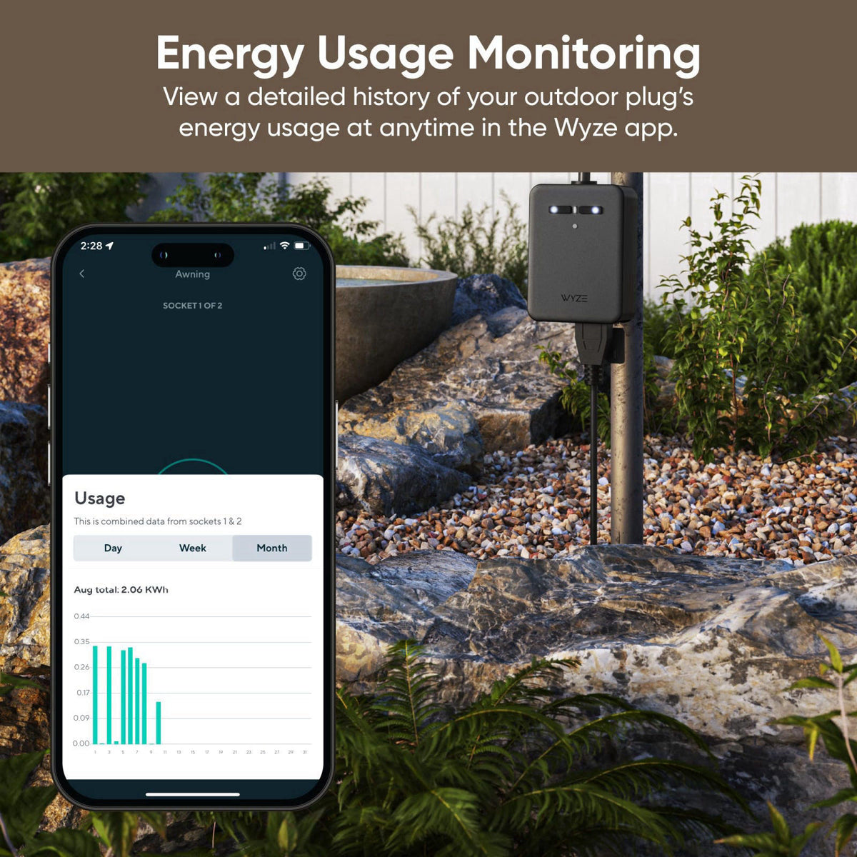 Wyze Plug Outdoor, Dual Outlets Energy Monitoring, IP64, 2.4GHz WiFi Smart Plug, Works with Alexa, Google Assistant, IFT
