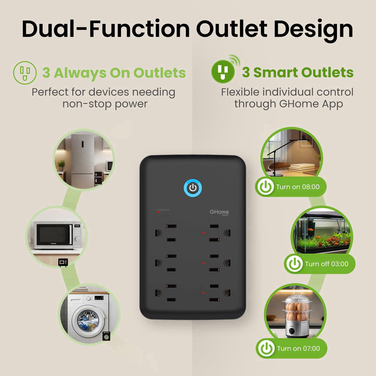 GHome Smart – Multi-Outlets on display
