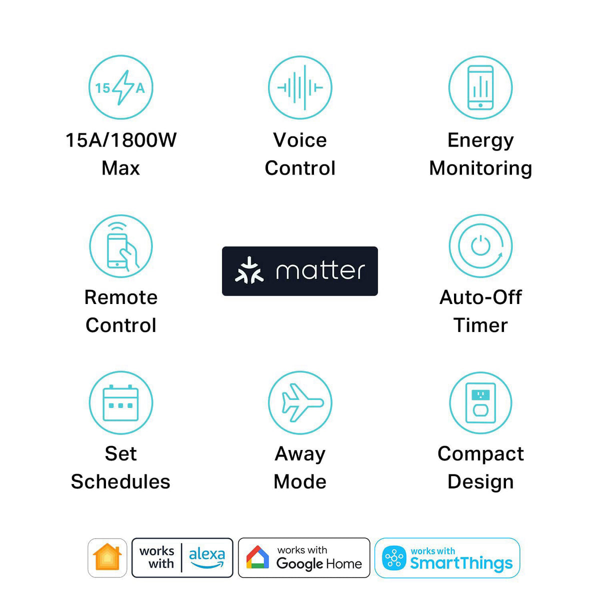 Kasa Matter Smart Plug with Energy Monitoring KP125MP2 15A by Premium Selection — view 4