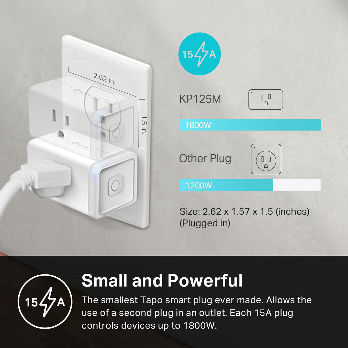 Kasa Matter Smart Plug with Energy Monitoring KP125MP2 15A by Premium Selection — view 5