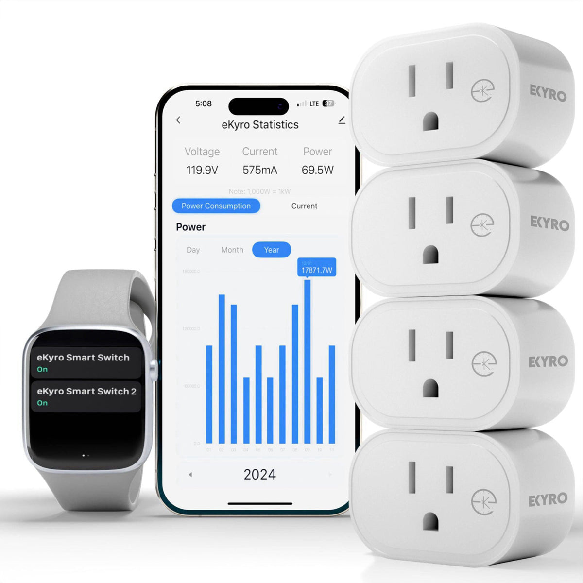 eKyro Smart Plug Energy Monitoring | Compatible with Alexa, Google Home Assistant, iPhone, Siri, Android, Power Tracking