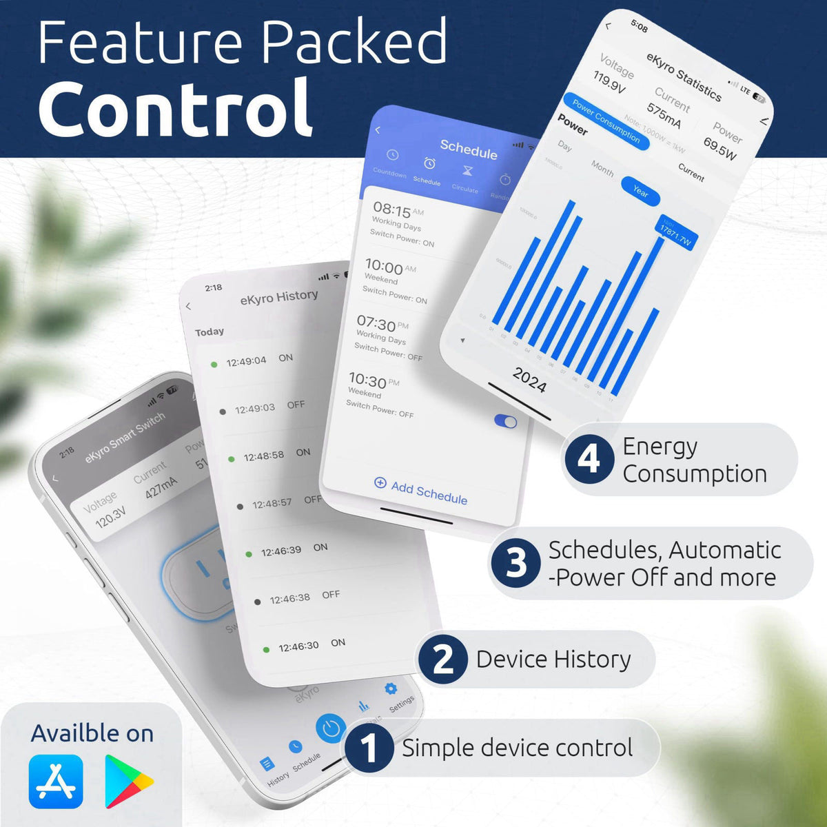 eKyro Smart Plug Energy Monitoring | Compatible with Alexa, Google Home Assistant, iPhone, Siri, Android, Power Tracking