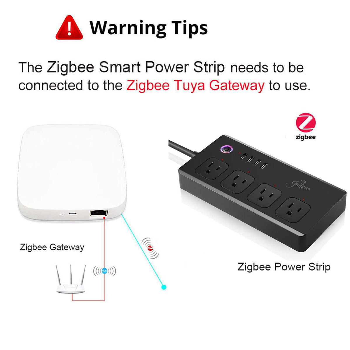 XENON ZigBee Power Strips, Voice/APP/Timer, 4 Individually Controlled Outlets, Compatible with Alexa Google Home, Need Z