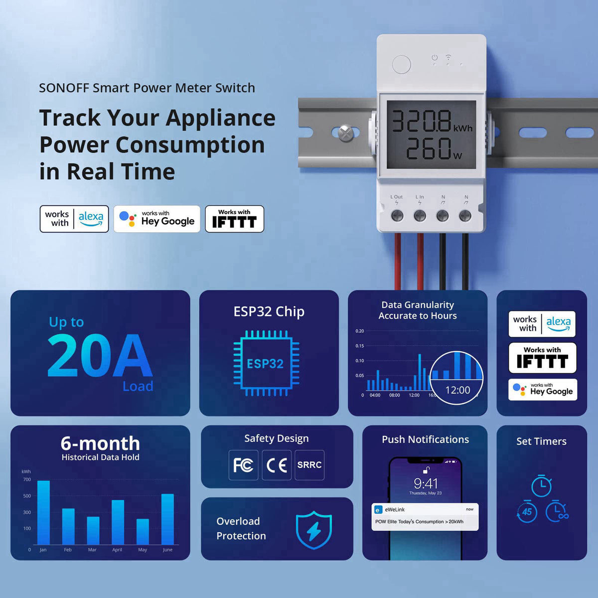 SONOFF POWR320D Elite 20A WiFi Smart WiFi Wireless Light Switch with Energy Monitoring, Universal DIY Module for Smart H