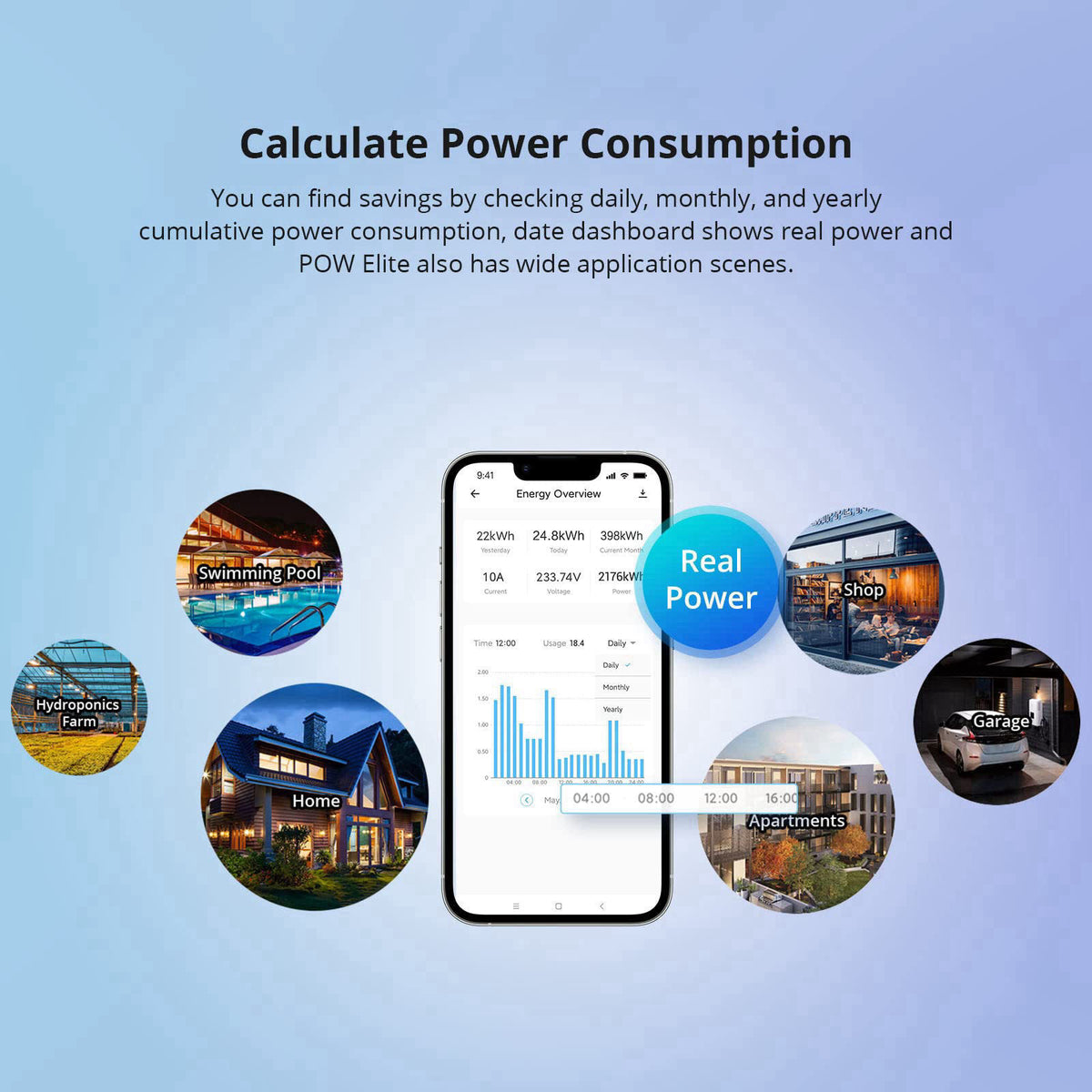 SONOFF POWR320D Elite 20A WiFi Smart WiFi Wireless Light Switch with Energy Monitoring, Universal DIY Module for Smart H